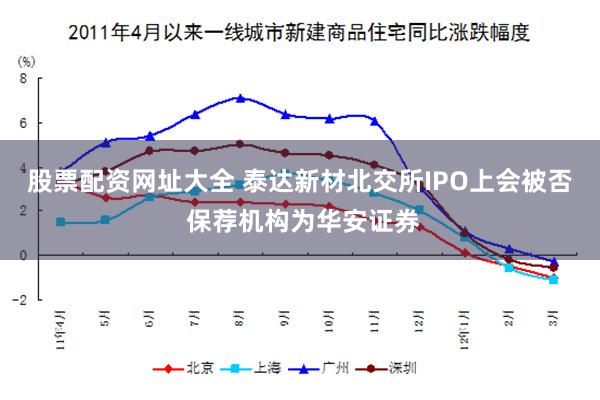 股票配资网址大全 泰达新材北交所IPO上会被否 保荐机构为华安证券