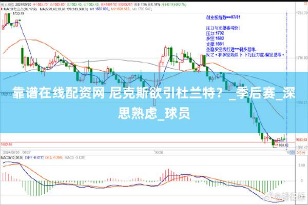 靠谱在线配资网 尼克斯欲引杜兰特？_季后赛_深思熟虑_球员