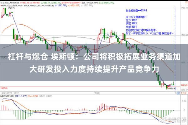 杠杆与爆仓 埃斯顿：公司将积极拓展业务渠道加大研发投入力度持续提升产品竞争力