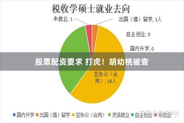 股票配资要求 打虎！胡幼桃被查