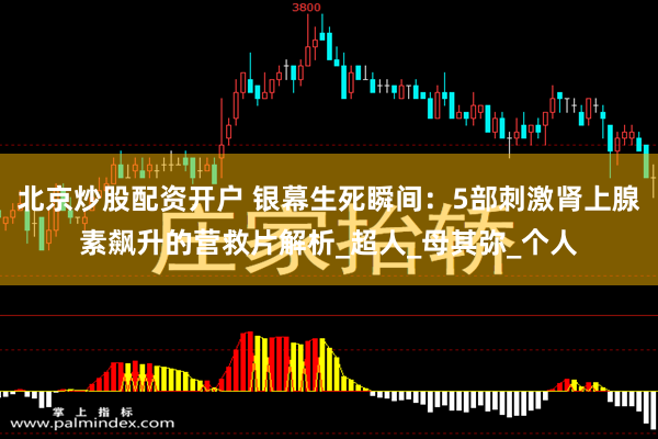 北京炒股配资开户 银幕生死瞬间：5部刺激肾上腺素飙升的营救片解析_超人_母其弥_个人