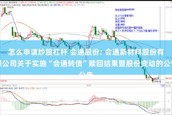 怎么申请炒股杠杆 会通股份: 会通新材料股份有限公司关于实施“会通转债”赎回结果暨股份变动的公告
