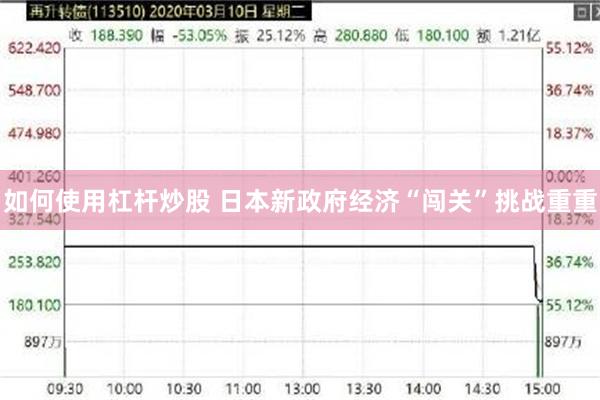 如何使用杠杆炒股 日本新政府经济“闯关”挑战重重